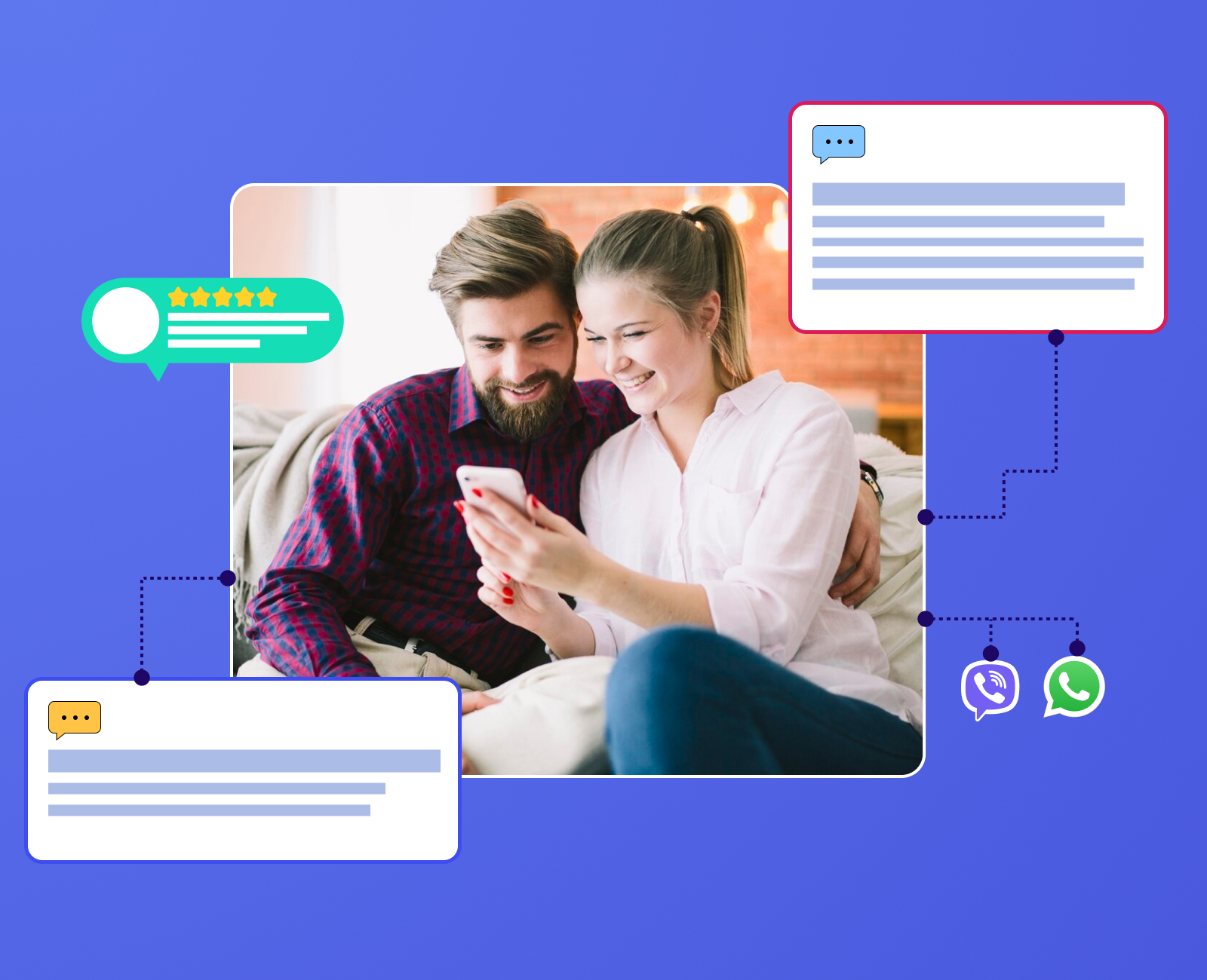 Support nach dem Verkauf - KI, die auch nach dem Kauf beim Kunden bleibt
