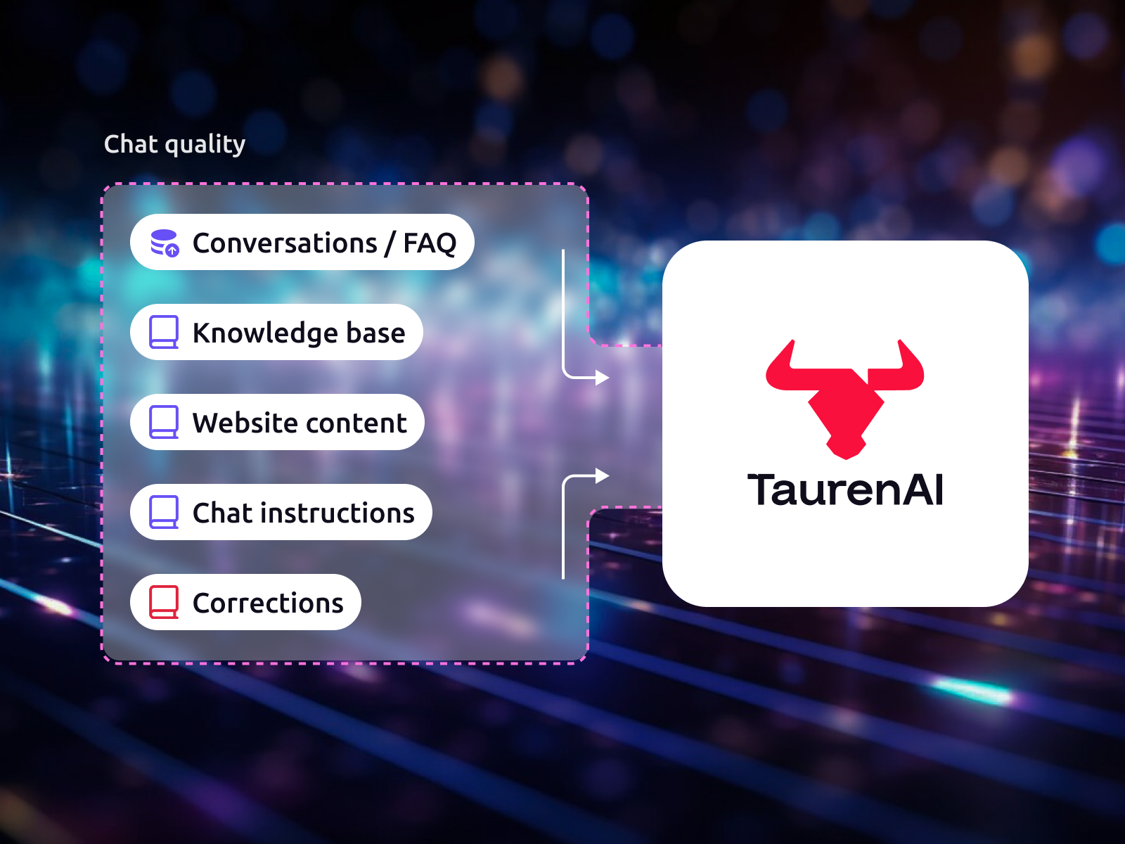 Datenbank - die Grundlage für intelligentes und effizientes Geschäft